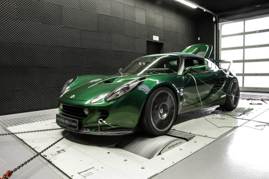 Lotus Exige by Mcchip-DKR '2015